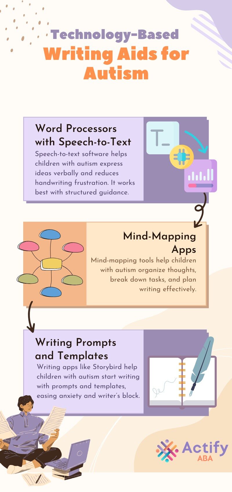 autism writing tools