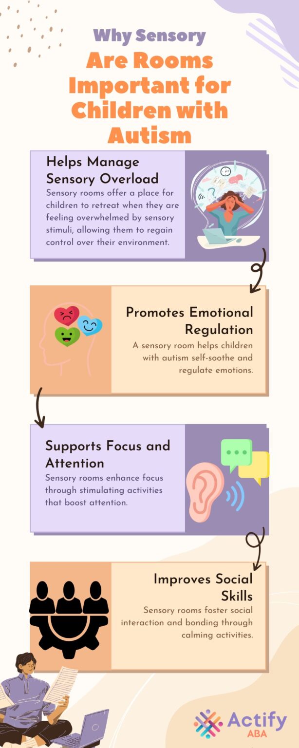 Sensory Room Ideas and Tips for Autism | Actify ABA