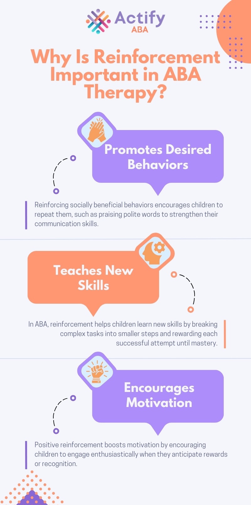 what is reinforcement in aba