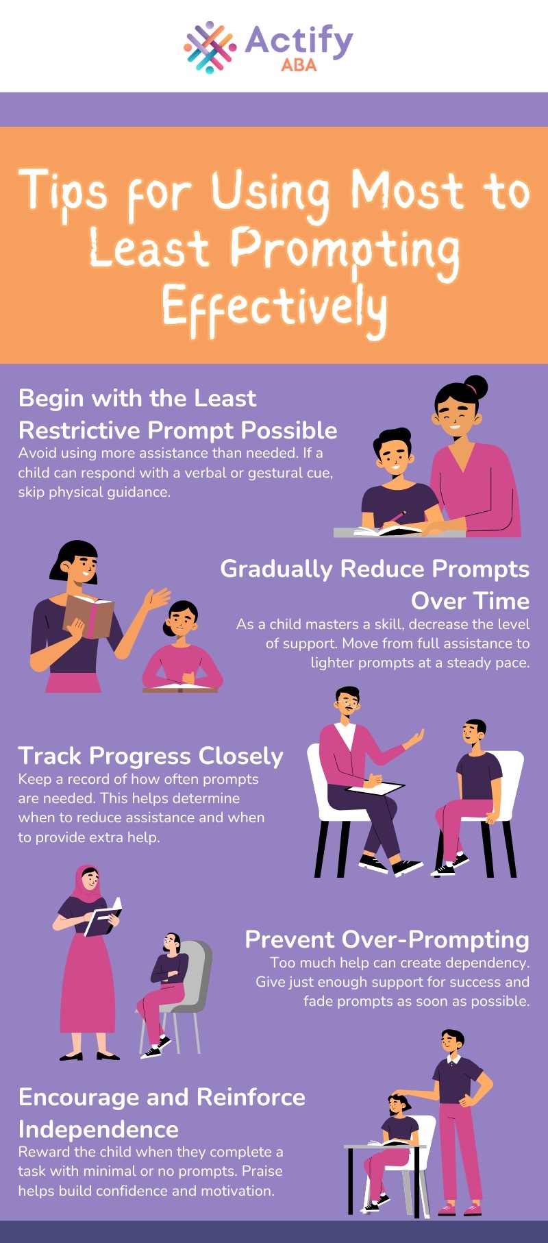 most to least prompting aba example