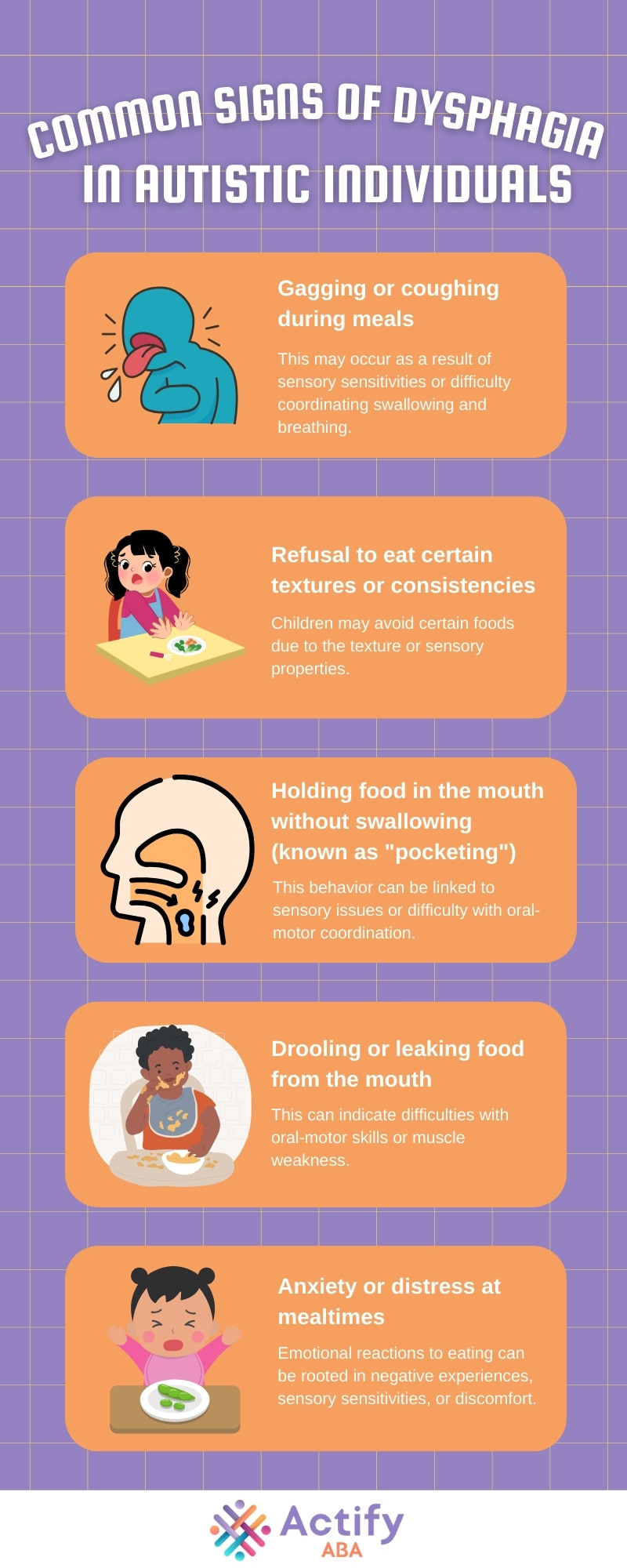 habitual dysphagia in autism
