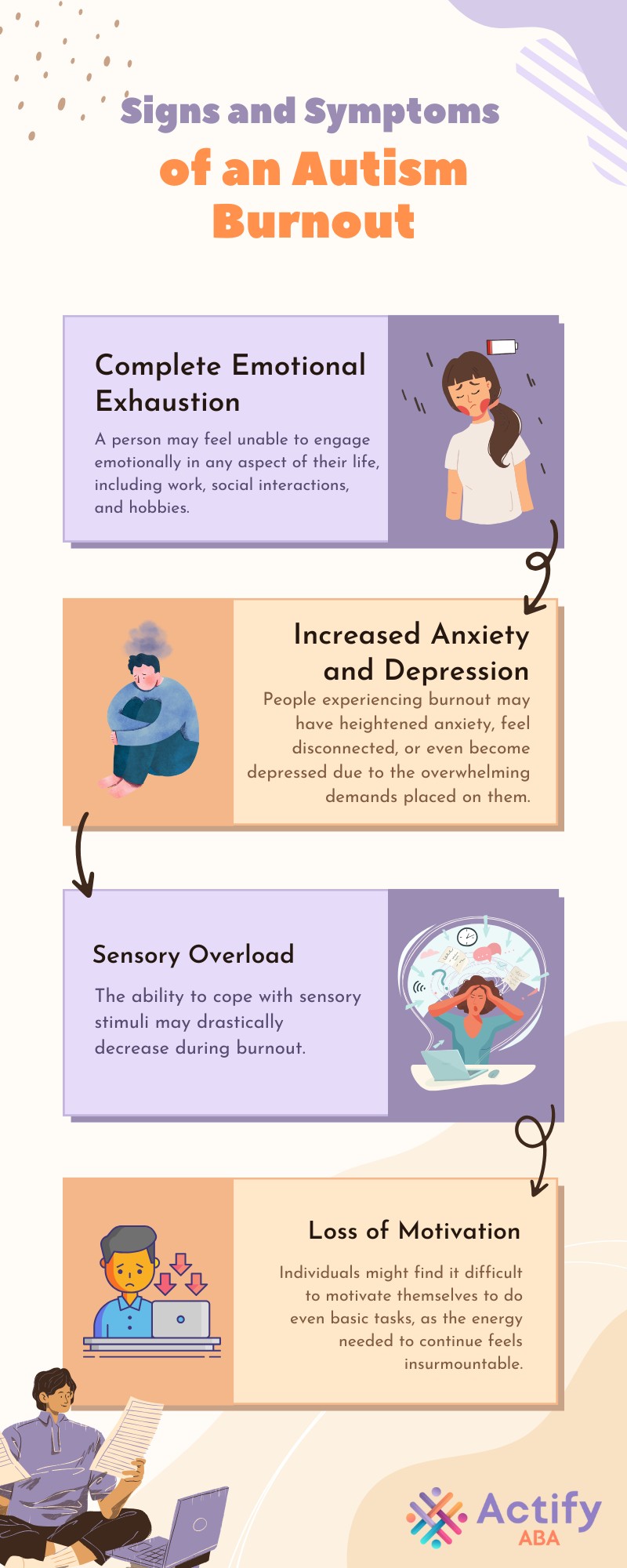 Copy of Copy of Copy of Copy of Copy of Copy of Copy of Copy of 4 infographic