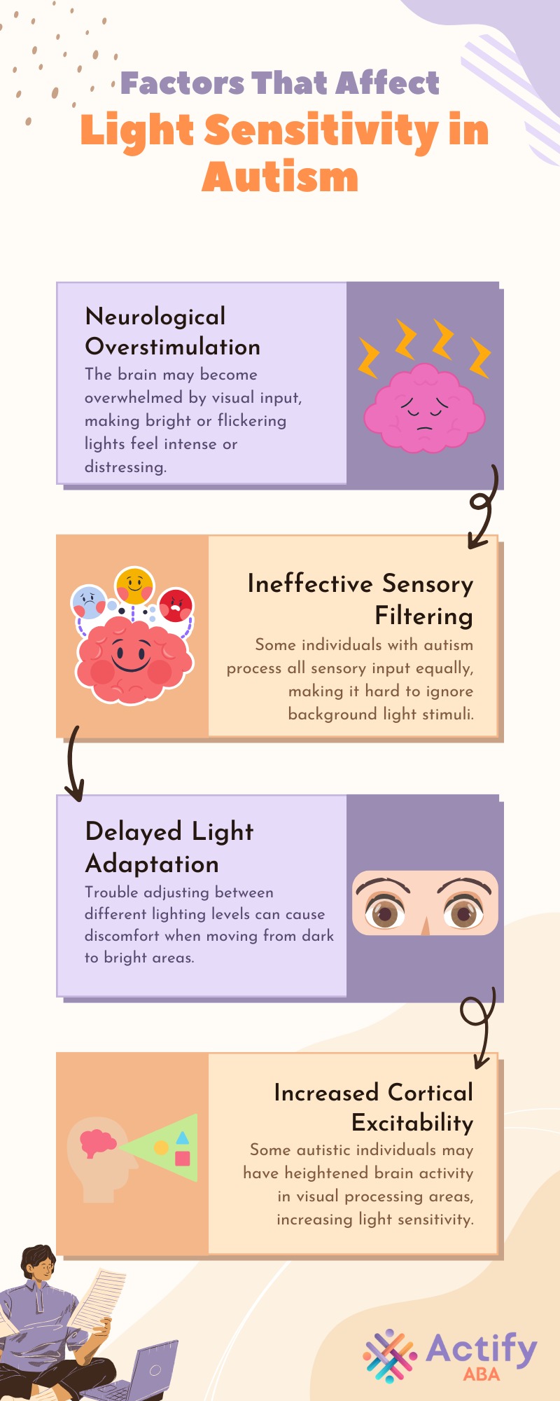 lights and autism