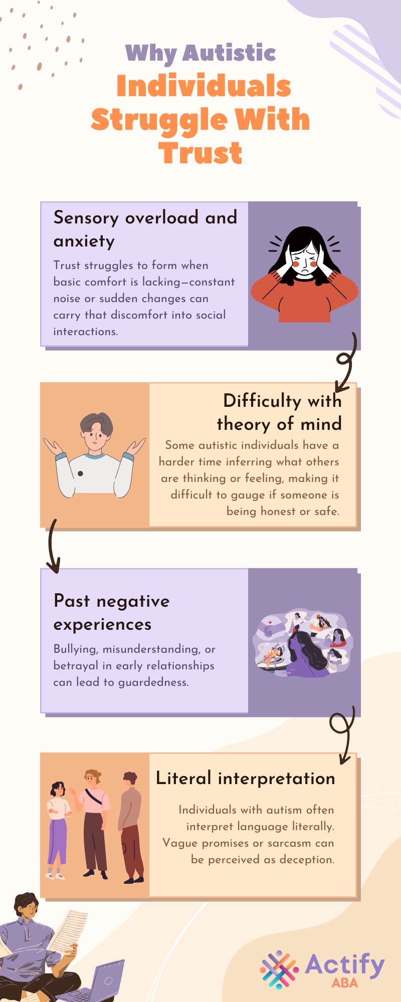 autism and trust issues