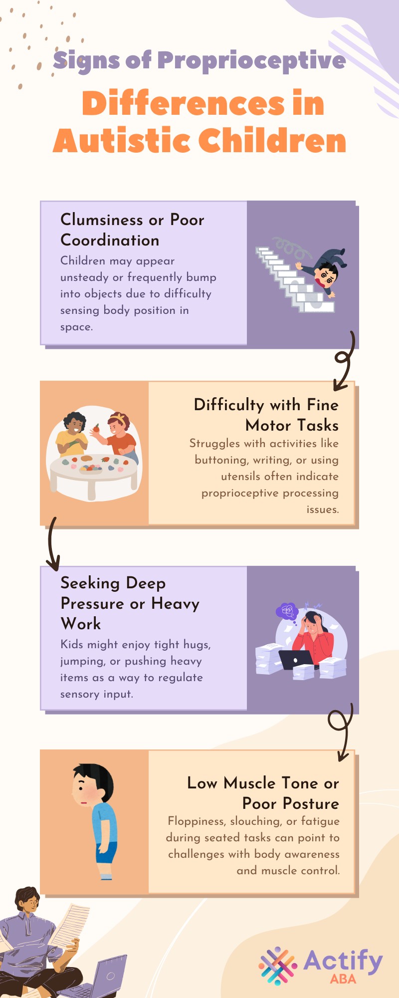 proprioception and autism