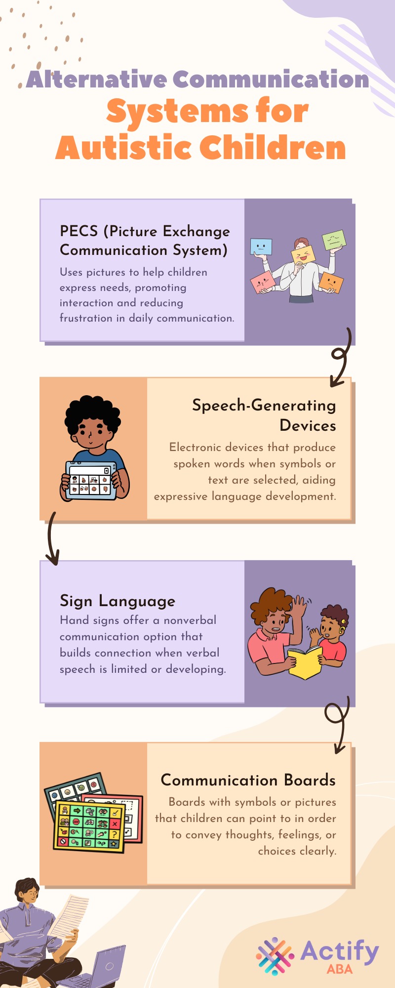 communication styles in autism