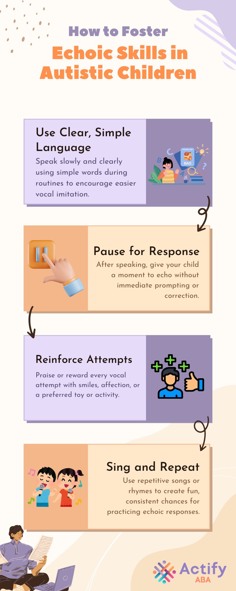 How to Foster Echoic Skills in Autistic Children